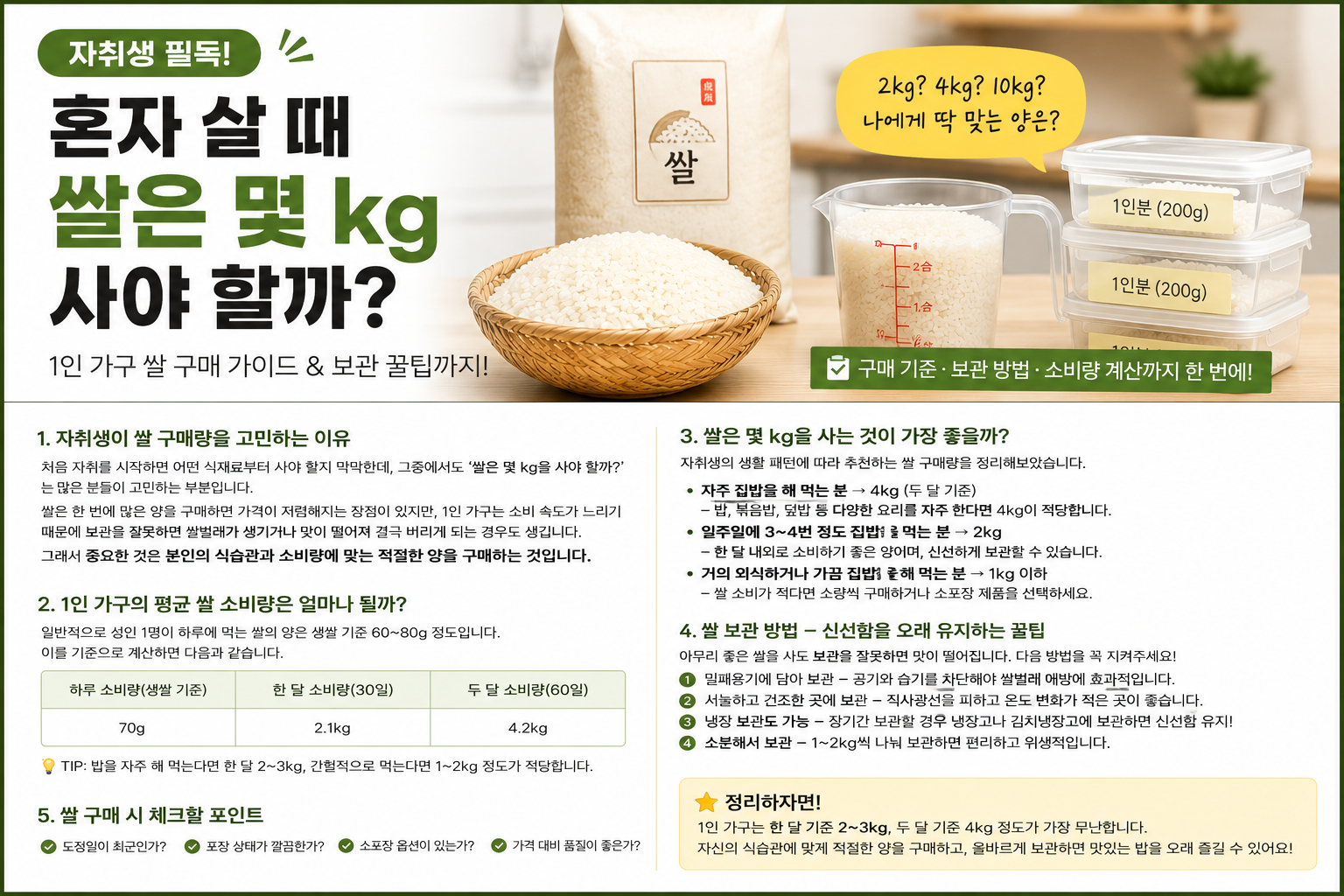 자취생 쌀 구매량 완벽 가이드